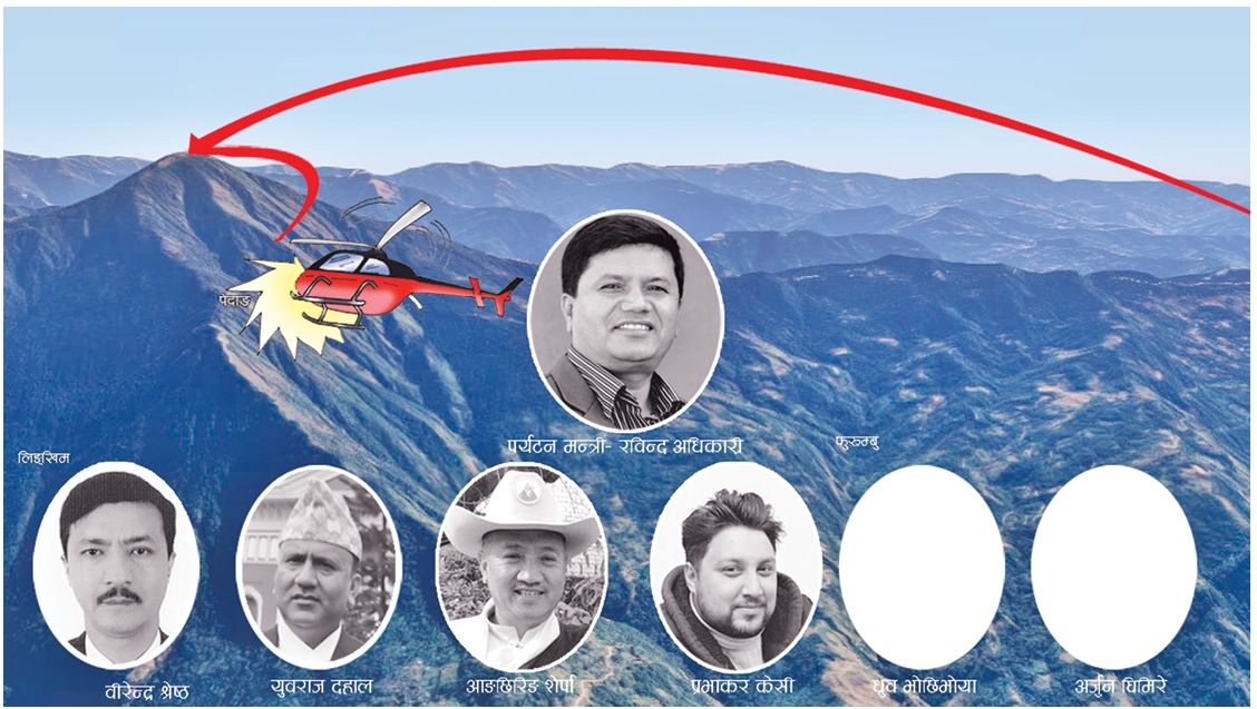 किन र कसरी भयाे तत्कालिन पर्यटनमन्त्री अधिकारीसहित ७ जना चढेकाे हेलिकप्टर दुर्घटना ?