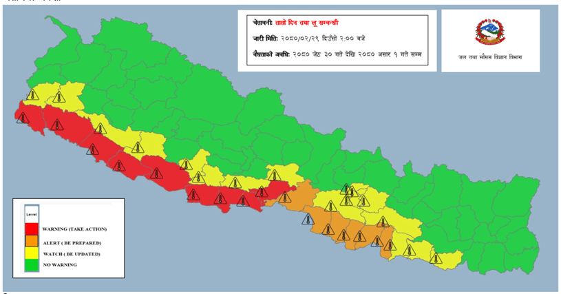 सुदूरपश्चिम, लुम्बिनी र गण्डकीका तराईका भूभागमा तातो हावा चल्ने सम्भावना, सतर्कता अपनाउन आग्रह